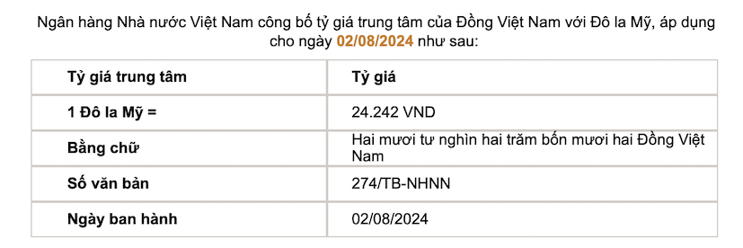 The central exchange rate is announced by the State Bank. Screenshots