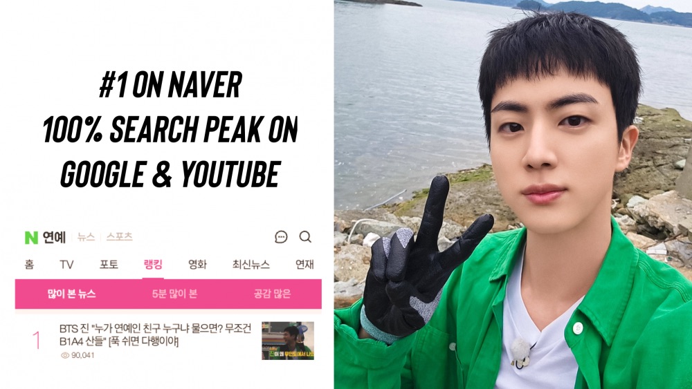 Tin tức về Jin BTS leo lên Top 1 Naver. Ảnh: Allkpop