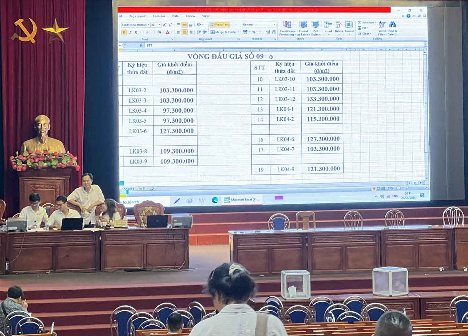 After 9 auction rounds, the highest winning land lot result was up to 133.3 million VND/m2. Photo: Anh Quan.