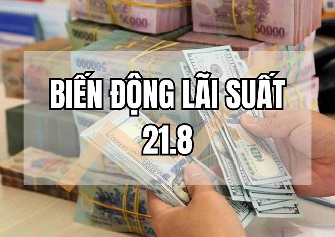 Biến động lãi suất 21.8: Bất ngờ tăng, cao tới 7,5%/năm