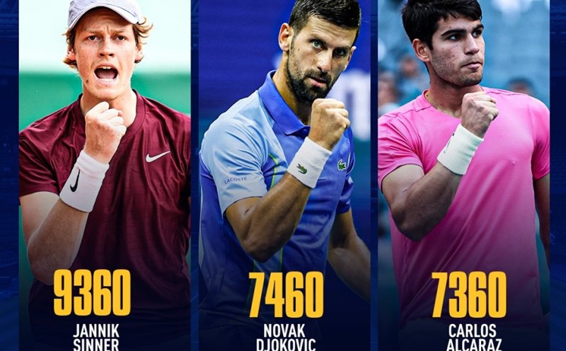 Điểm số của Jannik Sinner, Novak Djokovic, Carlos Alcaraz tuần này. Ảnh: Sportskeeda