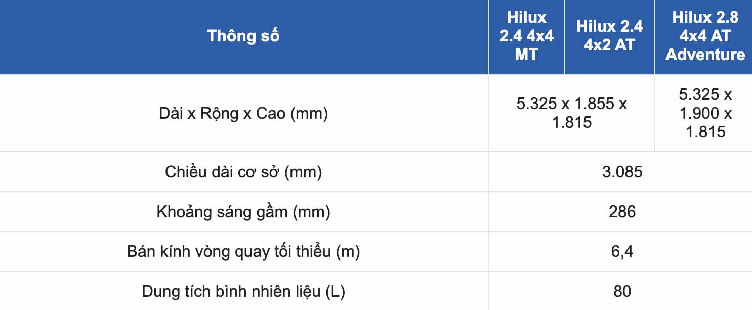 Thông số kỹ thuật xe Toyota Hilux 2024: Kích thước - Trọng lượng