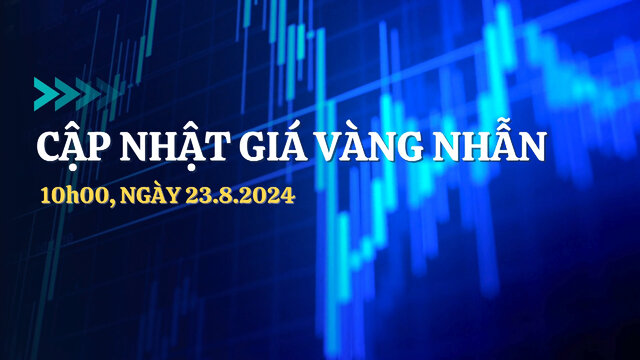 Giá vàng nhẫn hôm nay (ngày 23.8.2024) đột ngột giảm. Ảnh thiết kế: Minh Bảo. 