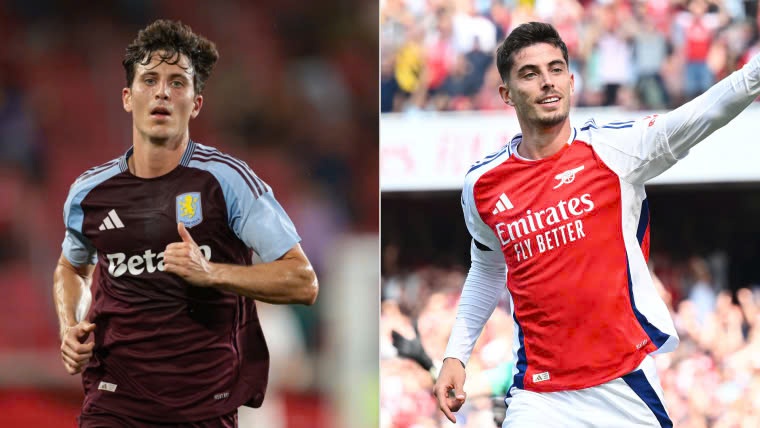 Aston Villa đối đầu với Arsenal tại vòng 2 Premier League.  Ảnh: Sporting News 