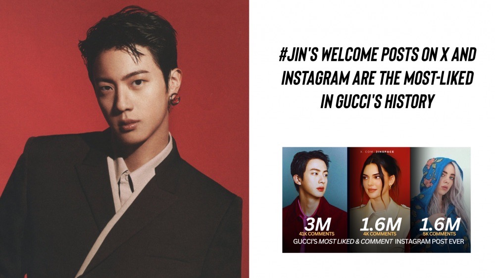 Jin của BTS vượt mặt Kendall Jenner. Ảnh: AllKpop