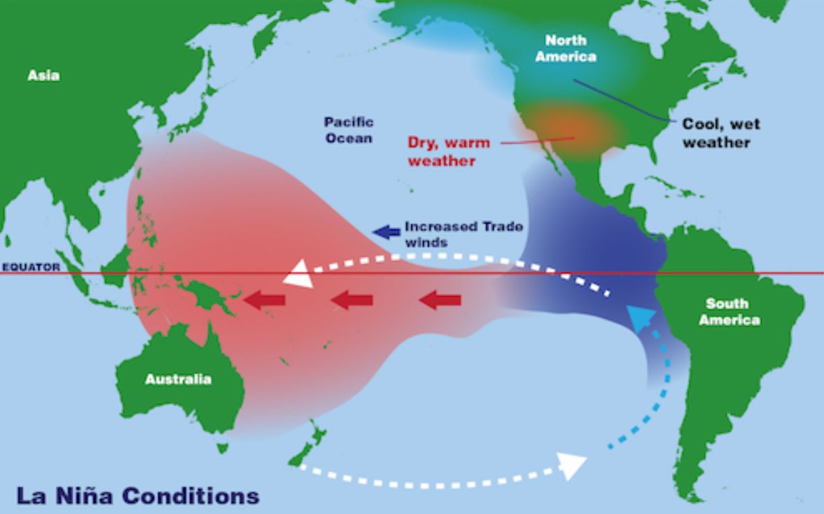 La Nina tác động đến thời tiết toàn cầu. Ảnh: NOAA