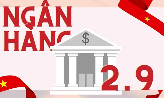 Dịch vụ ngân hàng nào bị gián đoạn vào nghỉ lễ 2.9?