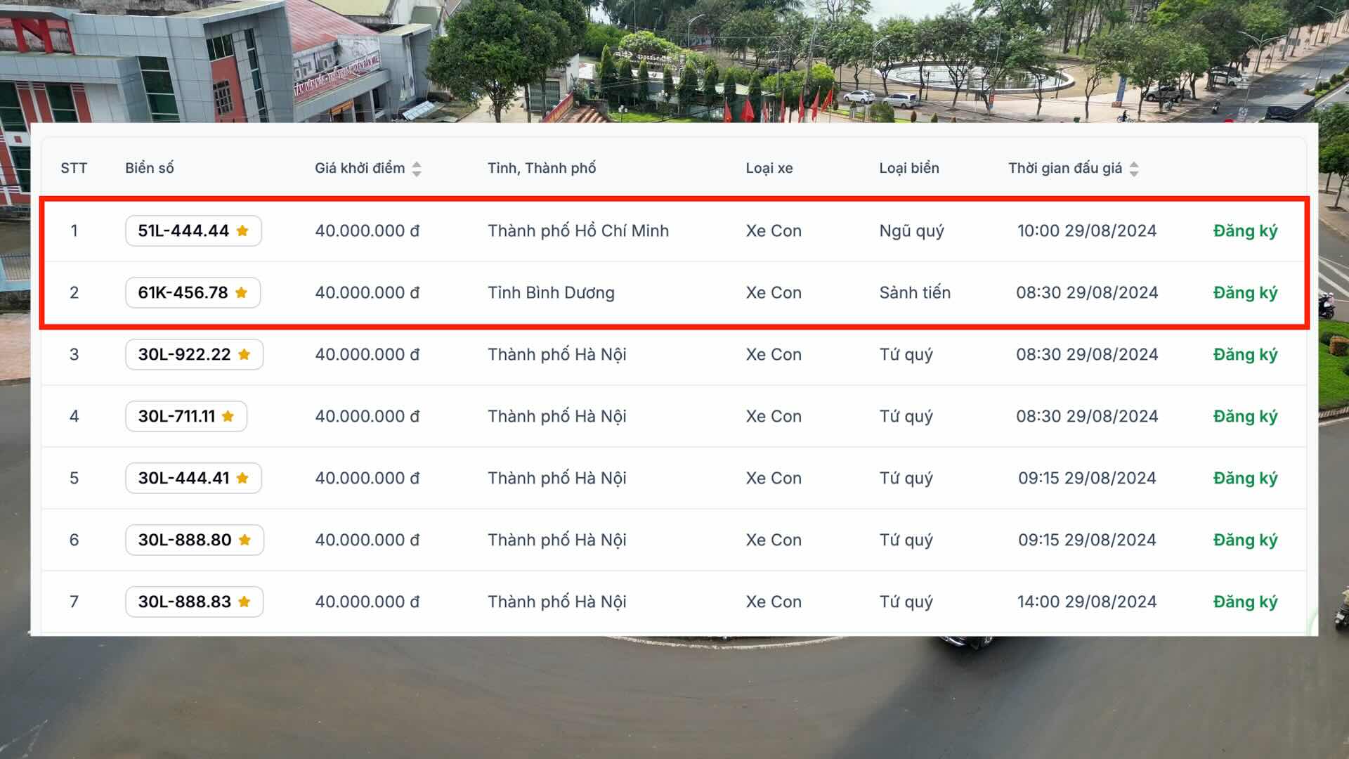 Biển số ngũ quý cực khủng có trong phiên đấu giá ngày 28.8