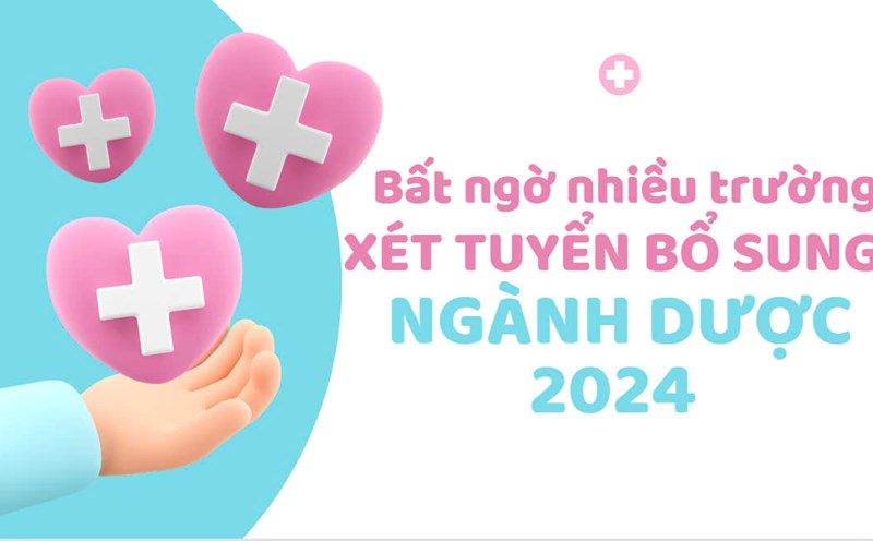 Bất ngờ nhiều trường xét tuyển bổ sung ngành Dược 2024
