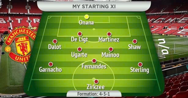 Man United's dream team if they successfully recruit Ugarte and Sterling. Photo: Mirror