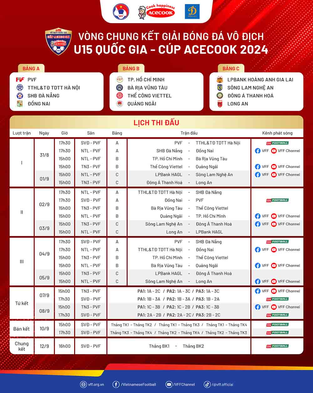 Lịch thi đấu vòng chung kết U15 Quốc gia 2024. Ảnh: VFF