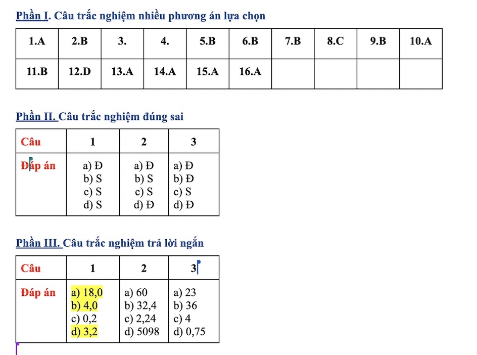 Answers to the sample test of Natural Science for the 10th grade entrance exam in Hanoi in 2025.  