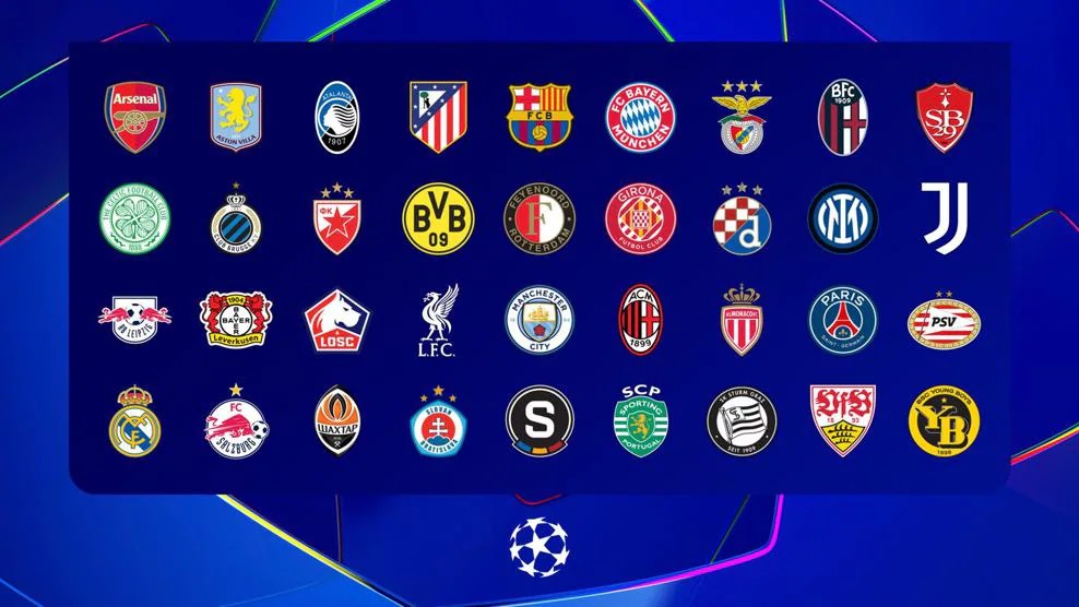 36 câu lạc bộ dự Champions League 2024-2025. Ảnh: UEFA