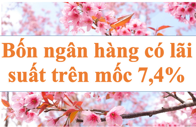 Bốn ngân hàng niêm yết lãi suất trên mốc 7,4%. Ảnh minh họa: Hà Vy