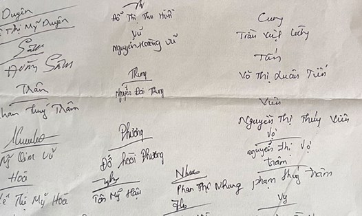 Đơn khiếu nại của người lao động FLC Quy Nhơn.