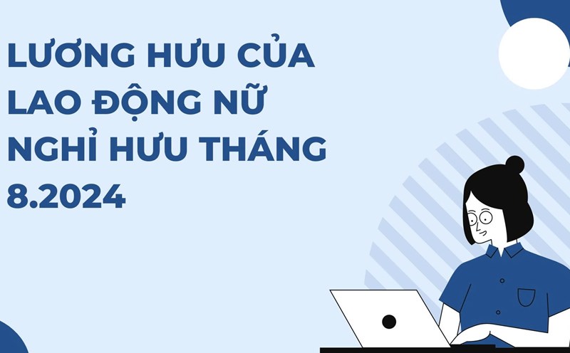 Lương hưu của lao động nữ nghỉ hưu tháng 8.2024.