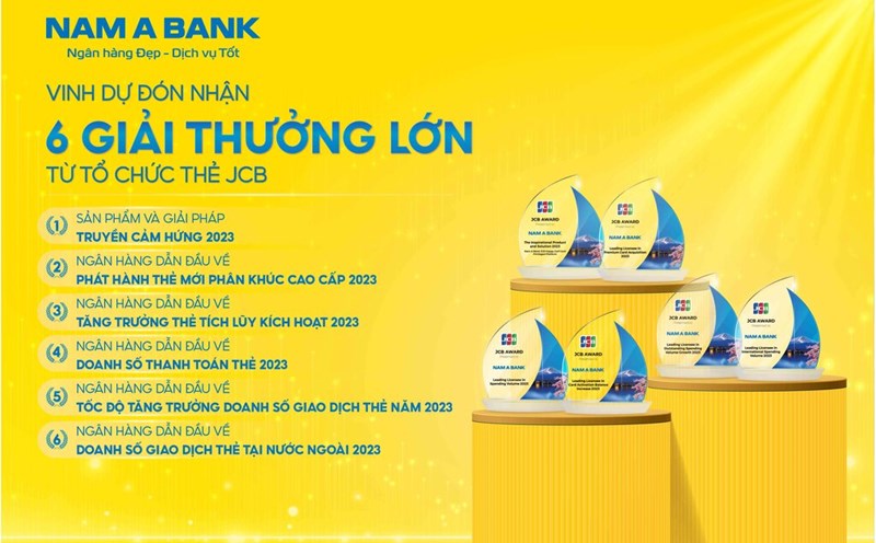 Nam A Bank