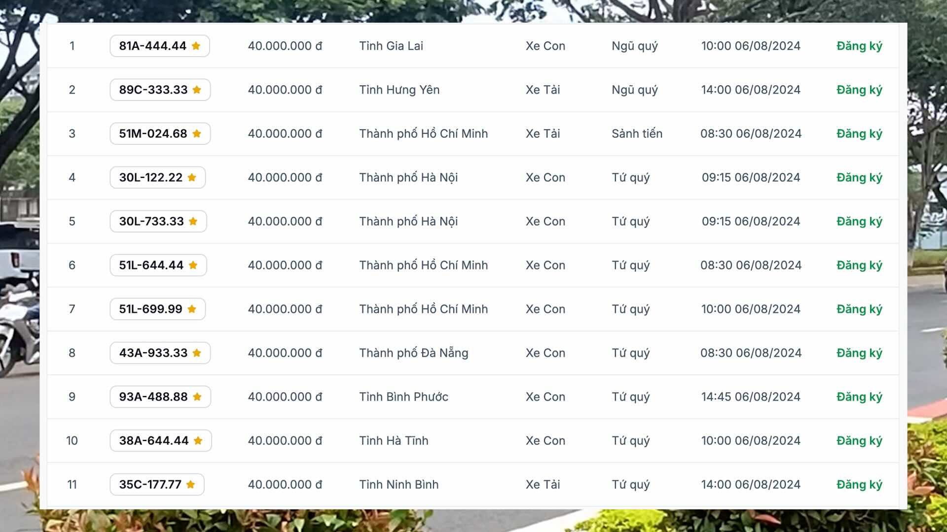 Hàng loạt biển số ngũ quý, sảnh tiến có trong phiên 6.8