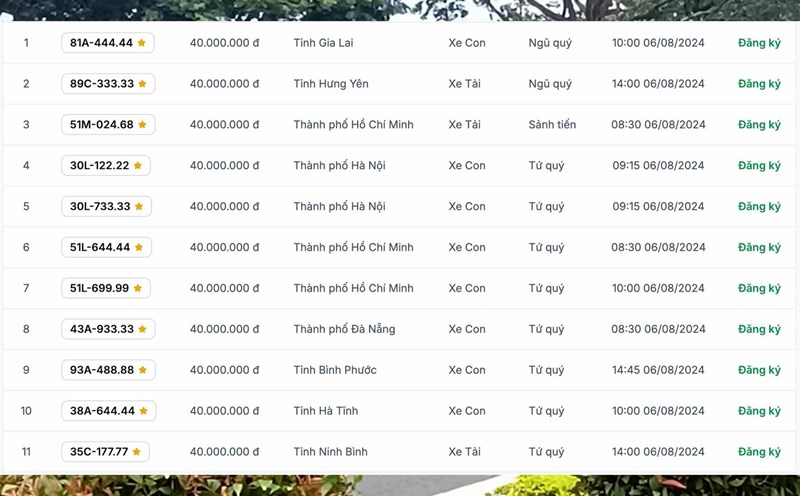 Hàng loạt biển số ngũ quý, sảnh tiến có trong phiên 6.8
