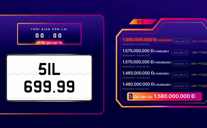 Siêu biển số tứ quý 9 mang về giá khủng phiên sáng 6.8