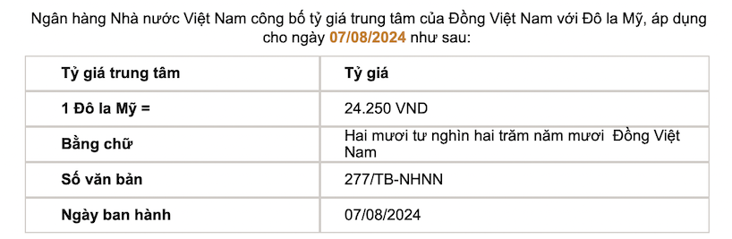 The central exchange rate announced by the State Bank of Vietnam. Screen shot