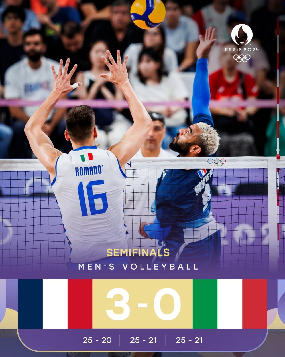 Tuyển Pháp thắng đầy bất ngờ trước tuyển Italy. Ảnh: Volleyball World