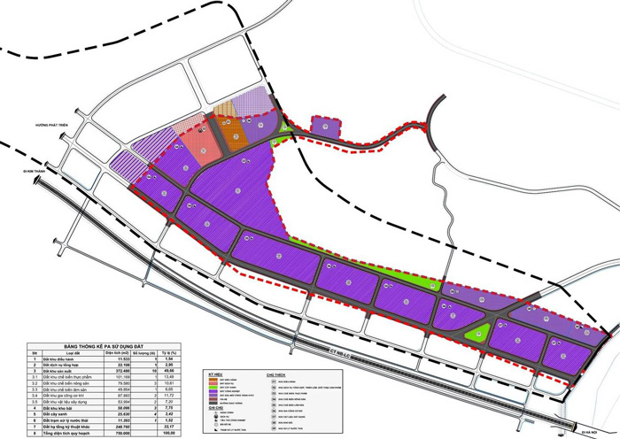 Quy hoạch chi tiết CCN Thống Thất tại thành phố Lào Cai. Ảnh: Đơn vị cung cấp