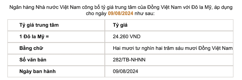 The central exchange rate announced by the State Bank of Vietnam. Screen shot