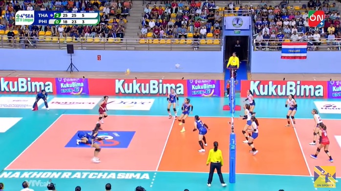 Thailand women's volleyball team outperformed their opponents.