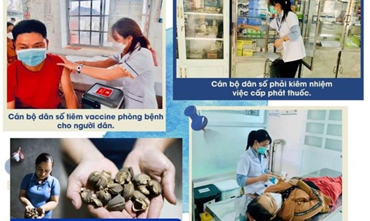 Chính sách, đãi ngộ, vấn đề tăng phụ cấp cho cán bộ dân số cần được quan tâm, triển khai kịp thời. Ảnh: Thùy Linh