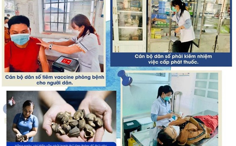 Chính sách, đãi ngộ, vấn đề tăng phụ cấp cho cán bộ dân số cần được quan tâm, triển khai kịp thời. Ảnh: Thùy Linh