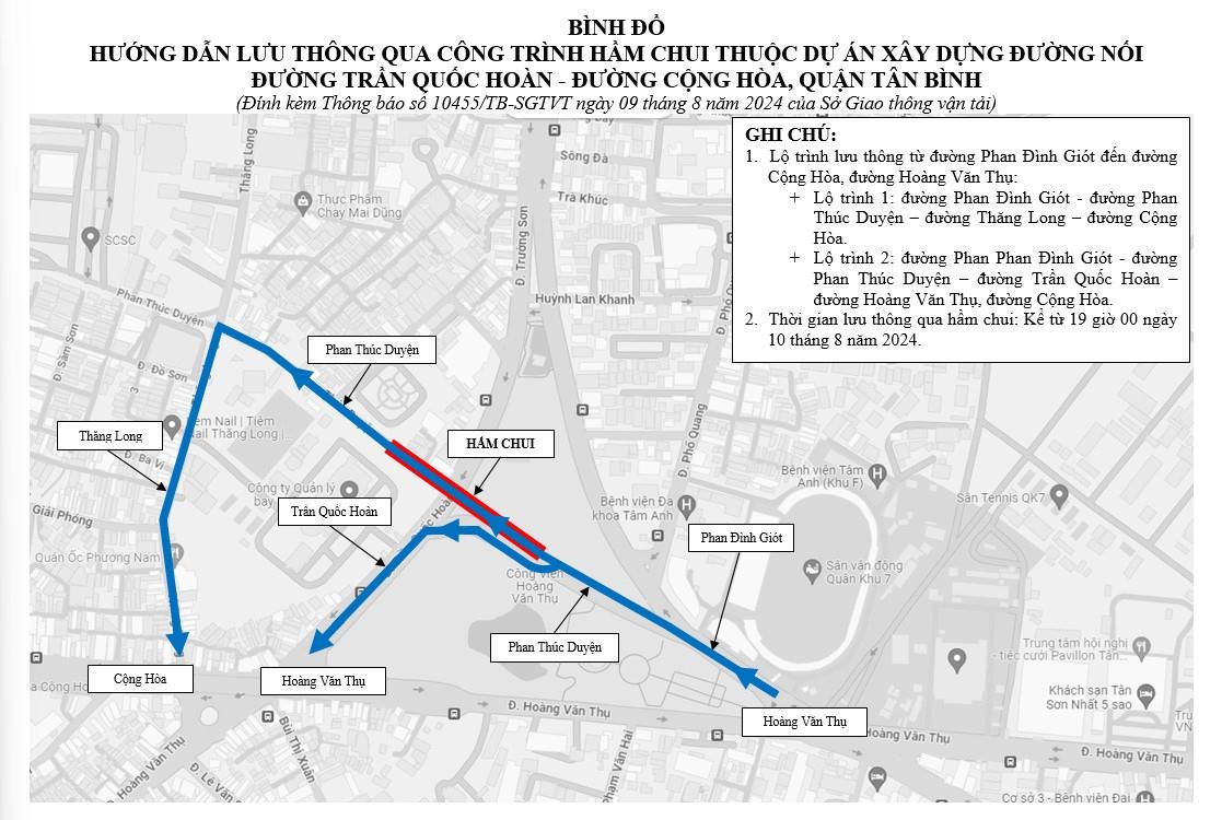 Traffic route through the area of the underpass at Tran Quoc Hoan - Phan Thuc Duyen after opening.  Photo: Ho Chi Minh City Department of Transportation