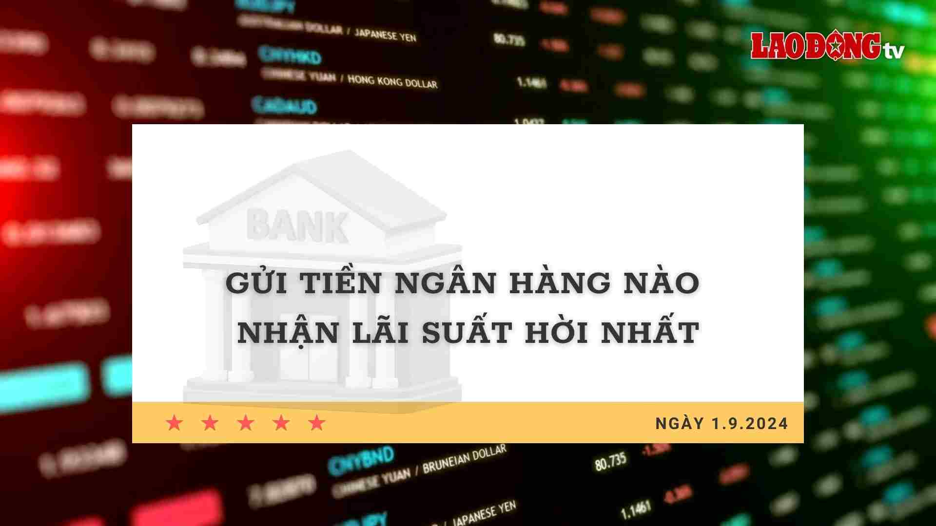 Lãi suất 1.9: Gửi tiền ngân hàng nào nhận lãi suất hời nhất