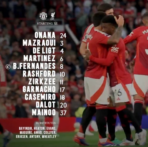 Man United's starting lineup. Photo: MUFC