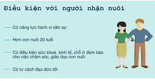 Cha mẹ phân biệt đối xử giữa con đẻ và con nuôi có thể bị phạt tiền từ 1.000.000 đồng đến 3.000.000 đồng.