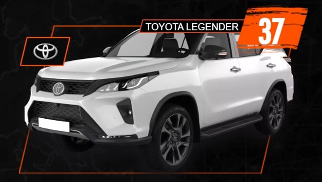 Toyota Fortuner bất ngờ xuất hiện ở Gumball 3000