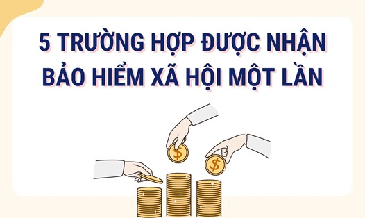 5 trường hợp được nhận bảo hiểm xã hội một lần từ 1.7.2025. Đồ họa: Hoàng Lê