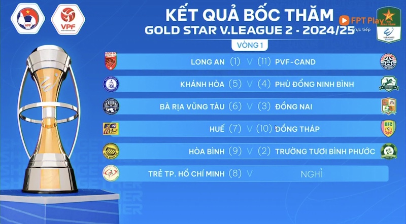 Lịch thi đấu vòng 1 giải hạng Nhất Quốc gia 2024-2025. Ảnh: FPT Play