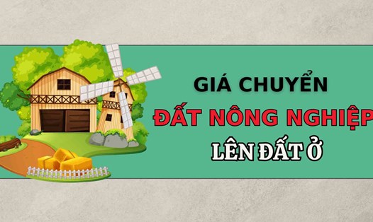 Giá chuyển đất nông nghiệp lên đất ở theo Luật Đất Đai mới.