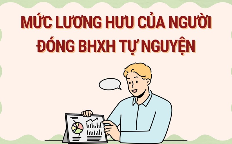 Đối tượng tham gia bảo hiểm xã hội bắt buộc từ 1.7.2025