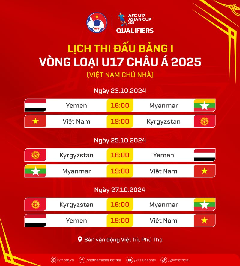 Lịch thi đấu vòng loại U17 châu Á 2024. Ảnh: VFF