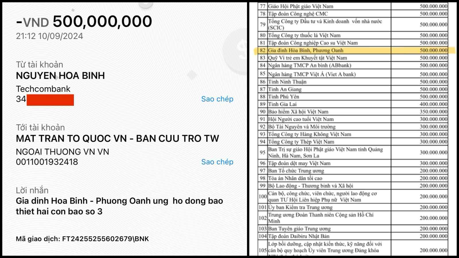 Shark Bình chia sẻ một số hình ảnh bao gồm hóa đơn chuyển khoản trực tuyến, danh sách tổng hợp ủng hộ tính đến 17h00 ngày 11.9 của Ủy ban Trung ương Mặt trận Tổ Quốc Việt Nam. Ảnh: Nhân vật cung cấp