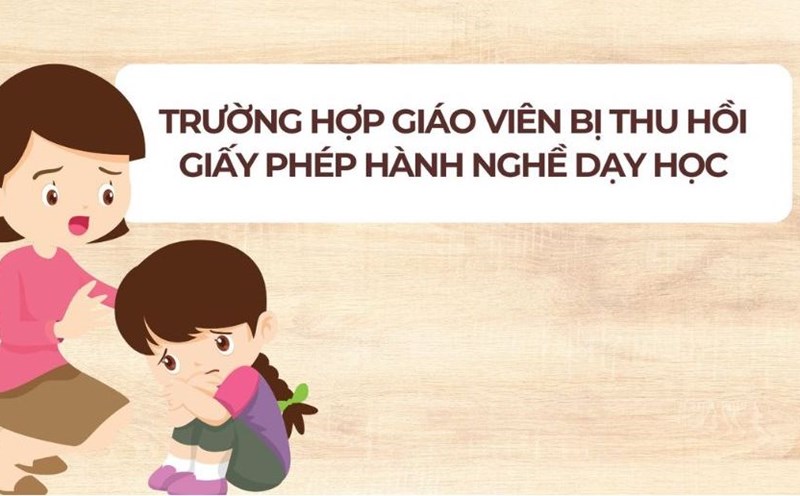 Trường hợp giáo viên bị thu hồi giấy phép hành nghề dạy học.