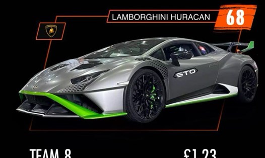 Chiếc Lamborghini Huracan STO của IShowSpeed sẽ cầm lái ở Gumball 3000. Ảnh: Gumball 3000