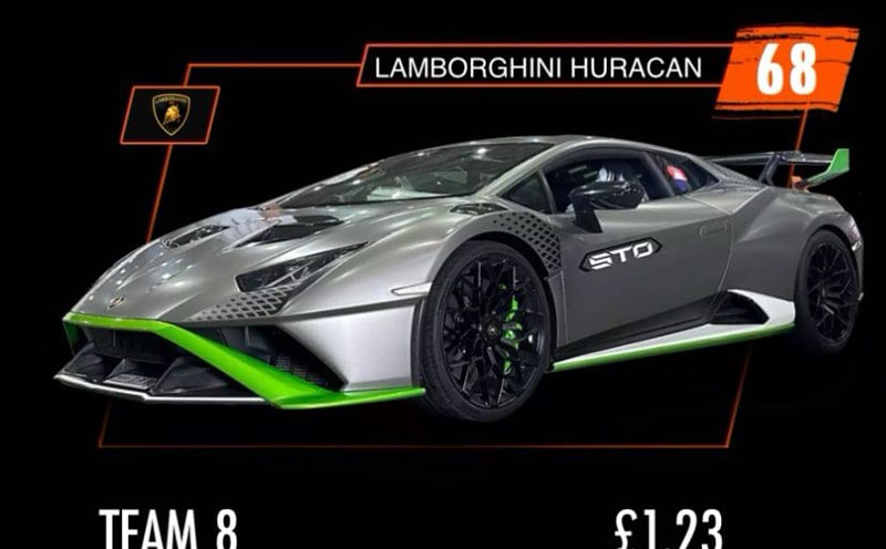 Chiếc Lamborghini Huracan STO của IShowSpeed sẽ cầm lái ở Gumball 3000. Ảnh: Gumball 3000