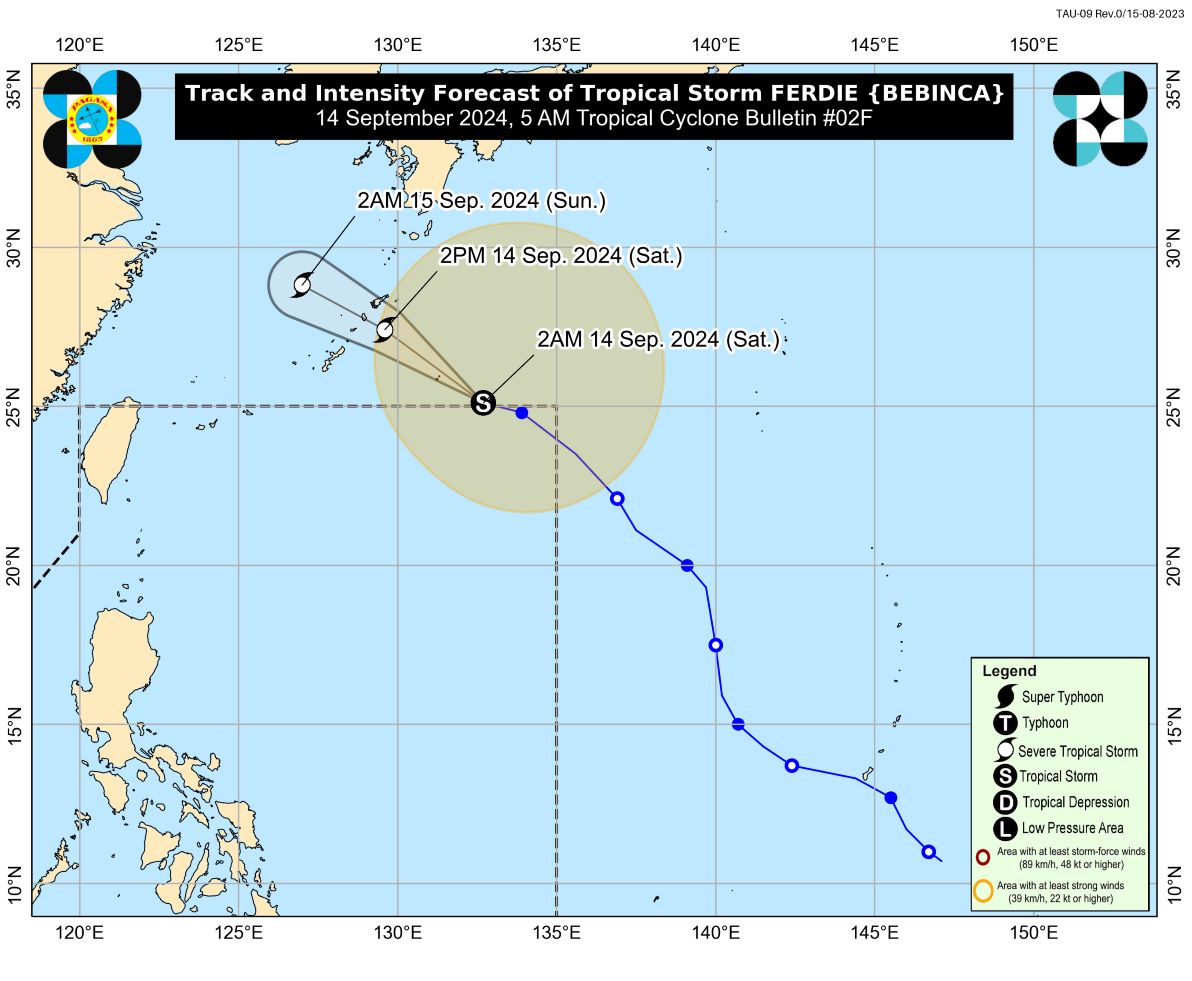 Vi tri hien tai va du bao dien bien cua bao Ferdie. Anh: PAGASA
