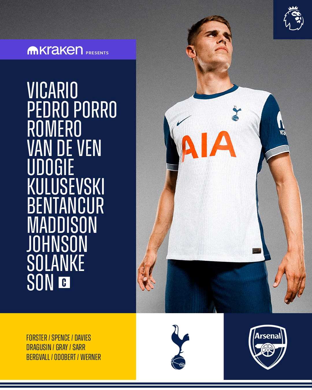 Đội hình ra sân Tottenham. Ảnh: THFC