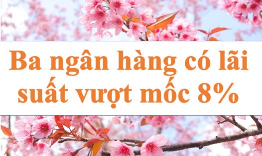 Ba ngân hàng có lãi suất vượt mốc 8%. Ảnh minh họa: Hà Vy