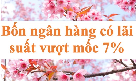Bốn ngân hàng có lãi suất vượt mốc 7%. Ảnh minh họa: Hà Vy