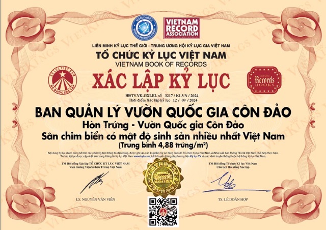 Hon Trung duoc xac lap Ky luc Viet Nam. Anh: BTC cung cap